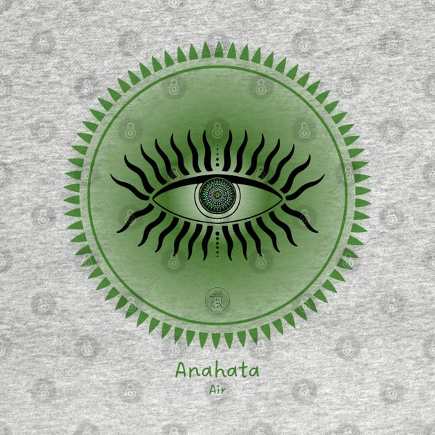 Third Eye, Meditative. Anahata, Air. Heart Chakra. Mindfulness. by Anahata Realm